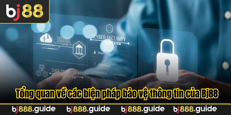Tổng quan về các biện pháp bảo vệ thông tin của Bj88