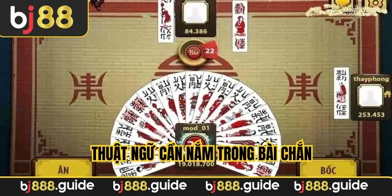 Thuật ngữ hiệu quả 