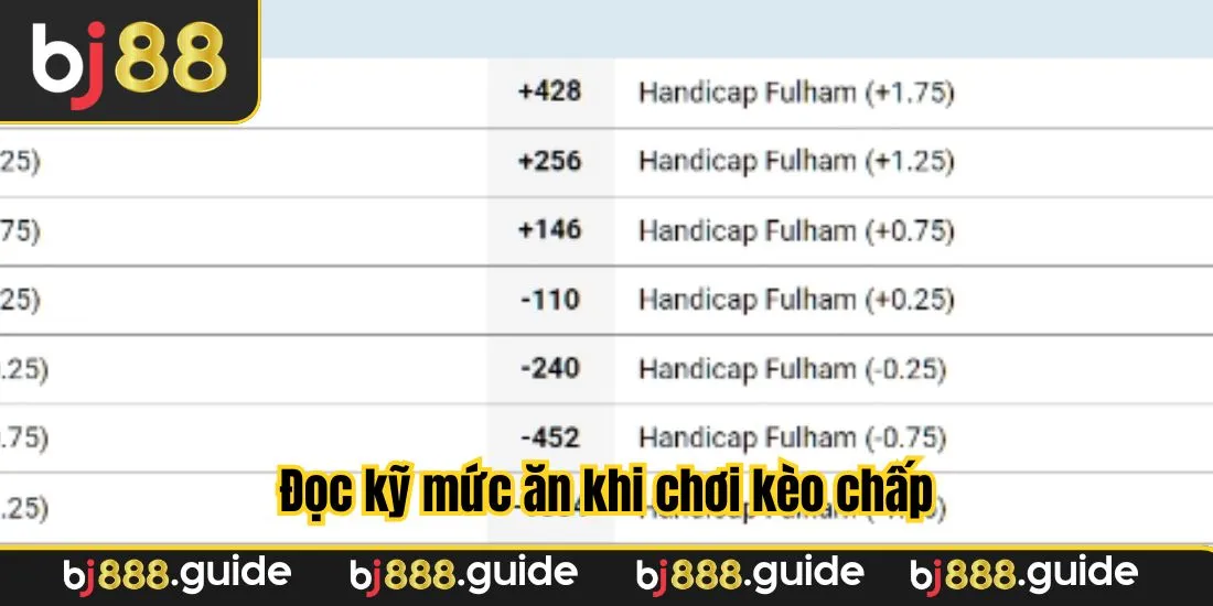 Đọc kỹ mức ăn khi chơi kèo chấp