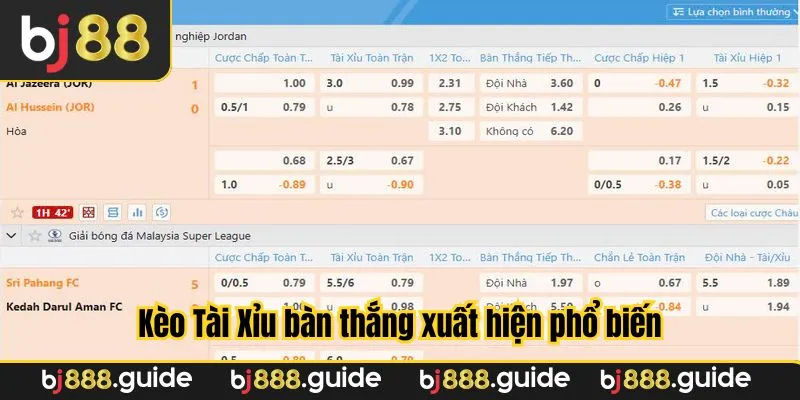 Hình thức Tài Xỉu bàn thắng xuất hiện ở nhiều trận
