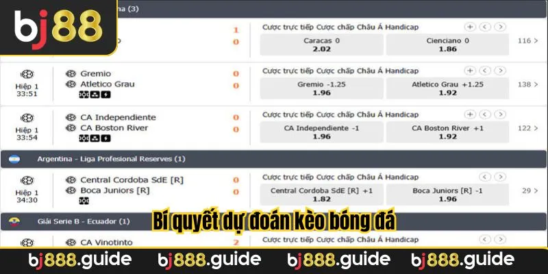 Mẹo dự đoán kết quả kèo chấp 1 trái
